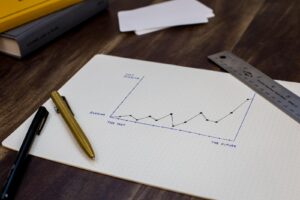 growth through corporate strategy